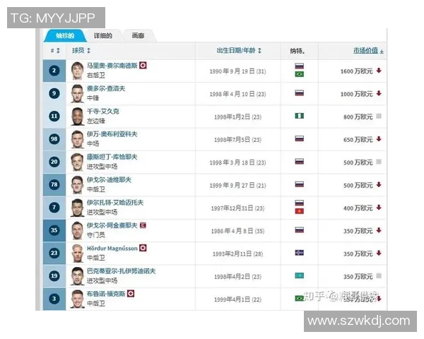 南京足球队技术实力提升荣登全国足球技术排行榜第九位